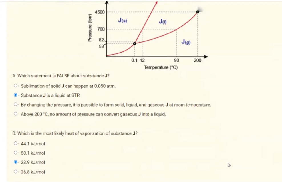 4500
760
82
53
93
200
Temperature (°C)
A. Which statement is FALSE about substance J?
O. Sublimation of solid J can happen at 0.050 atm.
Substance J is a liquid at STP.
O. By changing the pressure, it is possible to form solid, liquid, and gaseous J at room temperature.
O- Above 200 °C, no amount of pressure can convert gaseous J into a liquid.
B. Which is the most likely heat of vaporization of substance J?
O. 44.1 kJ/mol
O. 50.1 kJ/mol
23.9 kJ/mol
O- 36.8 kJ/mol
Pressure (torr)
J(s)
0.1 12
J(1)
J(g)
4