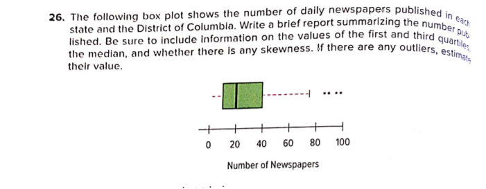 26. The following box plot shows the number of daily newspapers published in each
lished. Be sure to include information on the values of the first and third quartiles.
the median, and whether there is any skewness. If there are any outliers, estimate
state and the District of Columbia. Write a brief report summarizing the number pub
their value.
---
....
20
40
60
80
100
Number of Newspapers
