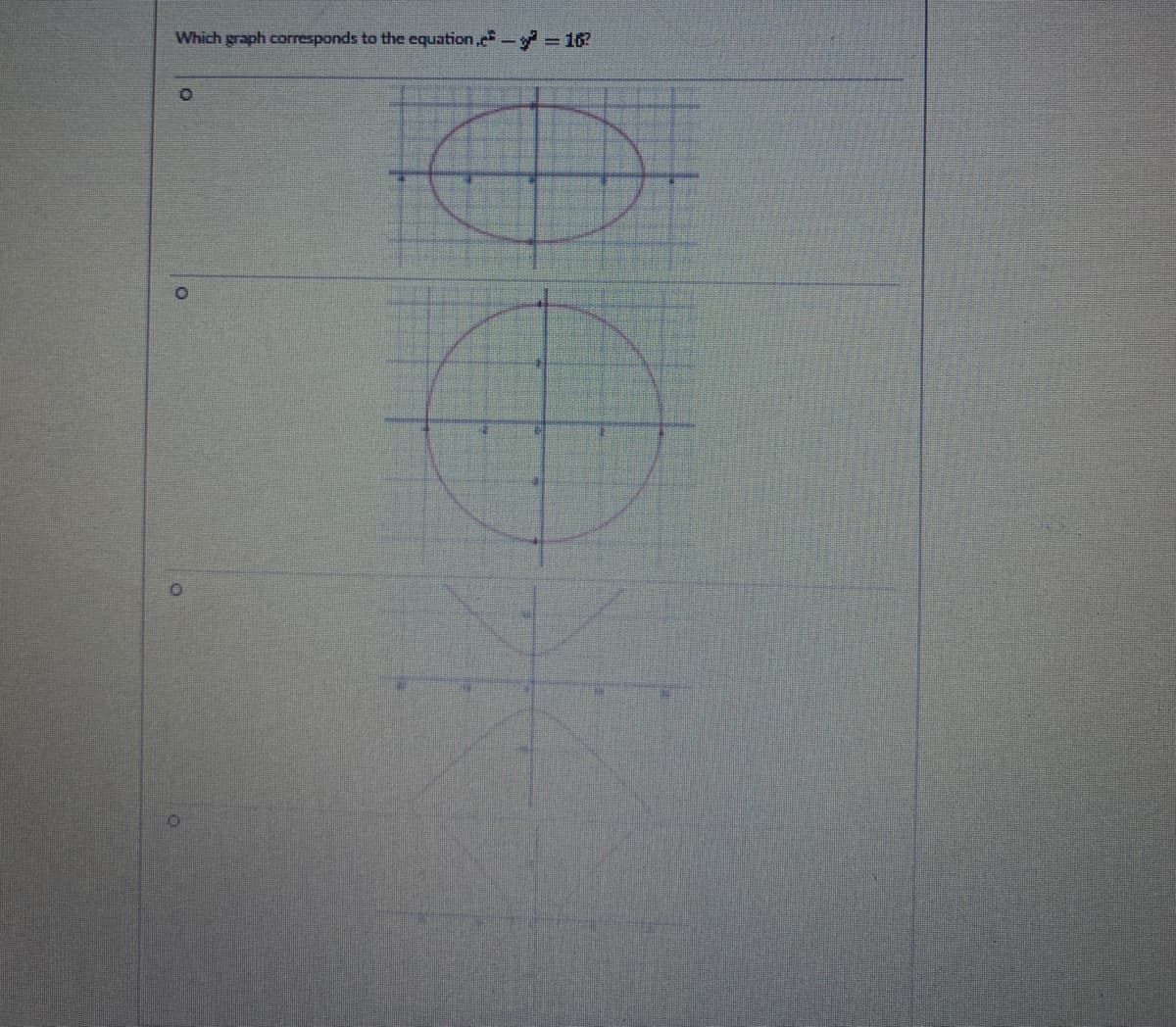 Which graph corresponds to the equation,c- =16?
Of
