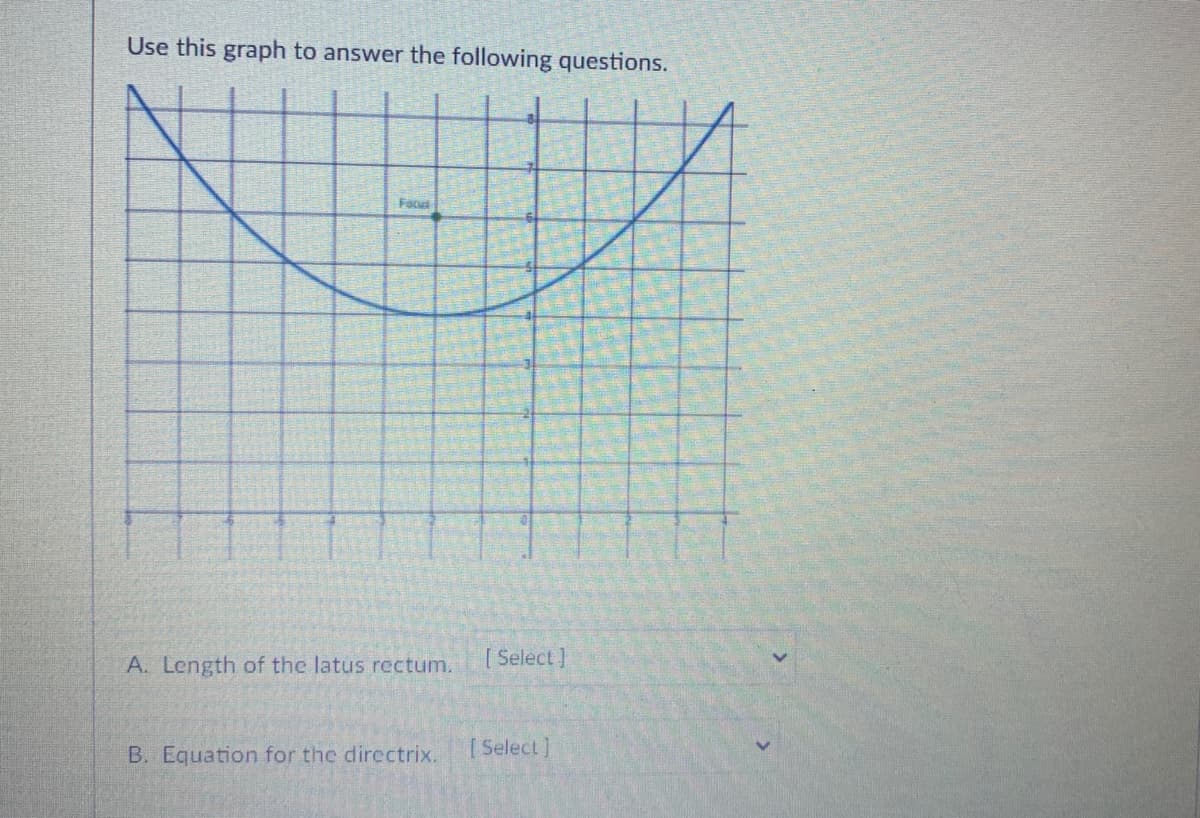 Use this graph to answer the following questions.
Facus
A. Length of the latus rectum.
[ Select]
B. Equation for the directrix.
Select]
