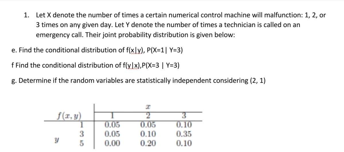 1. Let X denote the number of times a certain numerical control machine will malfunction: 1, 2, or
3 times on any given day. Let Y denote the number of times a technician is called on an
emergency call. Their joint probability distribution is given below:
e. Find the conditional distribution of f(xly), P(X=1| Y=3)
f Find the conditional distribution of f(ylx),P(X=3 | Y=3)
g. Determine if the random variables are statistically independent considering (2, 1)
Т
f(x,y)
2
3
0.05
0.05
0.10
3
0.05
0.10
0.35
Y
5
0.00
0.20
0.10