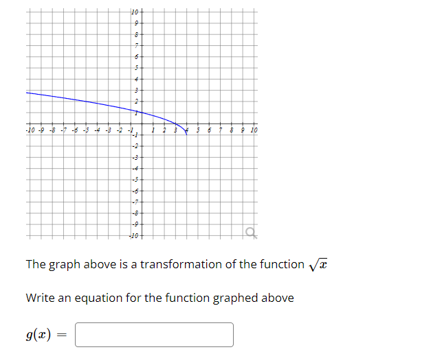 or
-10 -9 -8 -7 -6
-3 -2 -1
8 9 10
-2
-4
-5
-7
-8
-9
The graph above is a transformation of the function Va
Write an equation for the function graphed above
g(x)

