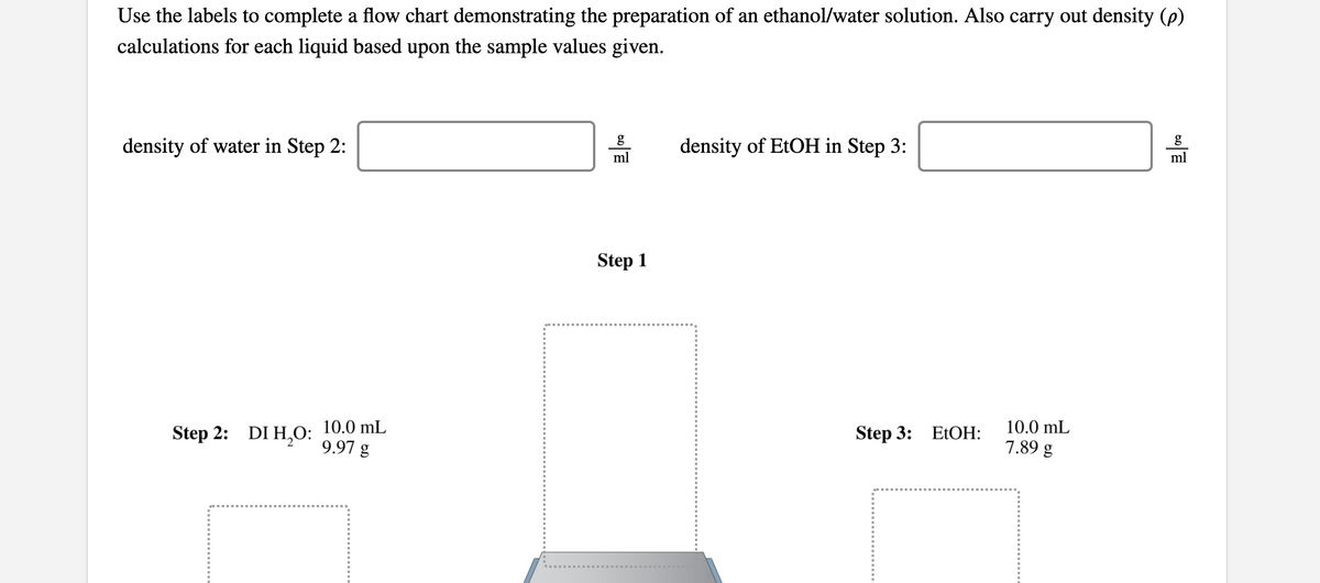 Use the labels to complete a flow chart demonstrating the preparation of an ethanol/water solution. Also carry out density (p)
calculations for each liquid based upon the sample values given.
g
g
density of water in Step 2:
ml
density of EtOH in Step 3:
ml
Step 1
Step 2: DI H,O: 10.0 mL
9.97 g
10.0 mL
Step 3: ELOH:
7.89 g

