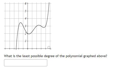 6-
What is the least possible degree of the polynomial graphed above?
en
