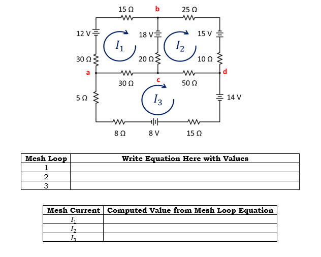 15 0
b
25 0
12 V=
18 V
I1
20 Ω
15 V
I2
30 Ω
10 0
a
30 Ω
50 Ω
13
50
14 V
8 V
15 Ω
Mesh Loop
Write Equation Here with Values
1
2
Mesh Current Computed Value from Mesh Loop Equation
I3
ww
