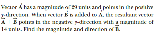 Vector Á has a magnitude of 29 units and points in the positive
y-direction. When vector B is added to Á, the resultant vector
A + B points in the negative y-direction with a magnitude of
14 units. Find the magnitude and direction of B.
