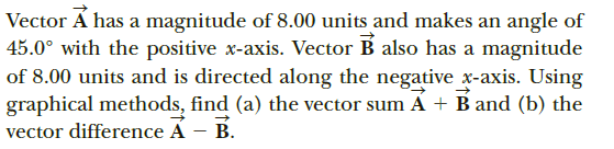 Vector Á has a magnitude of 8.00 units and makes an angle of
| 45.0° with the positive x-axis. Vector B also has a magnitude
of 8.00 units and is directed along the negative x-axis. Using
graphical methods, find (a) the vector sum Á + B and (b) the
vector difference A – B.
