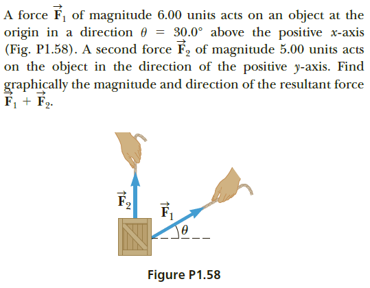 A force F, of magnitude 6.00 units acts on an object at the
origin in a direction 0 = 30.0° above the positive x-axis
(Fig. P1.58). A second force É2 of magnitude 5.00 units acts
on the object in the direction of the positive y-axis. Find
graphically the magnitude and direction of the resultant force
F, + F2.
Figure P1.58
