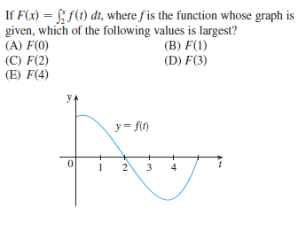 If F(x) = ; f(t) dt, where fis the function whose graph is
given, which of the following values is largest?
(A) F(0)
(C) F(2)
(E) F(4)
(B) F(1)
(D) F(3)
y.
y= fit)
1
4
3.
2,
