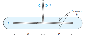 Ω
Clearance
Oil
-R-
