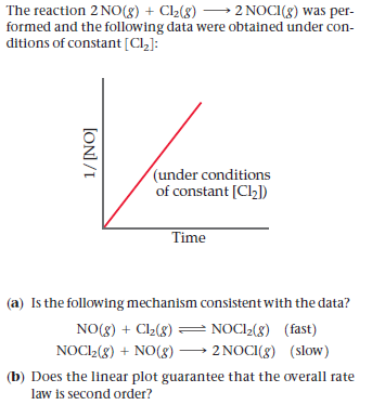 The reaction 2 NO(8) + Cl2(8) → 2 NOCI(8) was per-
formed and the following data were obtained under con-
ditions of constant [Cl,]:
(under conditions
of constant [Cl2])
Time
(a) Is the following mechanism consistent with the data?
NO(8) + Cl2(8) = NOCI2(8) (fast)
NOCI(8) + NO(8) → 2 NOCI(8) (slow)
(b) Does the linear plot guarantee that the overall rate
law is second order?
(ONI/I
