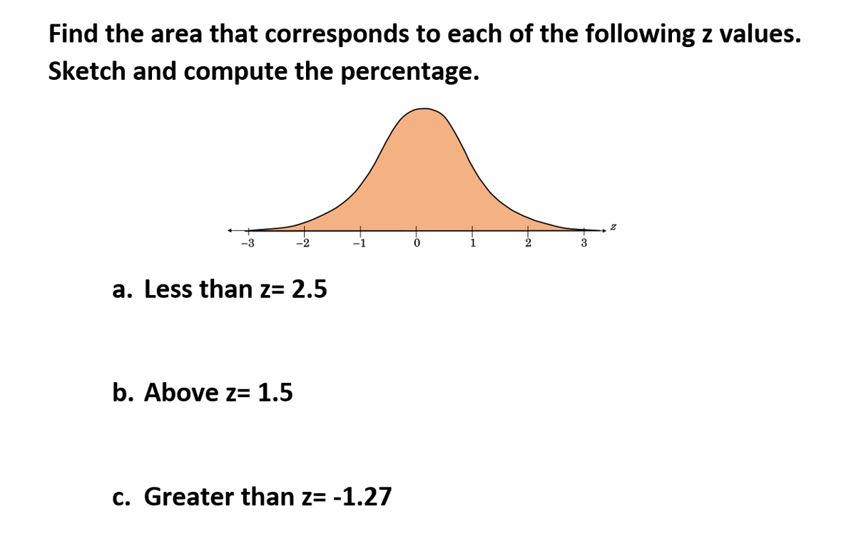 Find the area that corresponds to each of the following z values.
Sketch and compute the percentage.
-3
3
a. Less than z= 2.5
b. Above z= 1.5
c. Greater than z= -1.27
