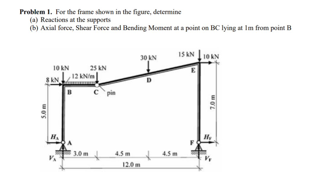 Problem 1. For the frame shown in the figure, determine
(a) Reactions at the supports
(b) Axial force, Shear Force and Bending Moment at a point on BC lying at 1m from point B
15 kN
30 kN
10 kN
10 kN
25 kN
E
12 kN/m
8 kN
B
с pin
HA
Hy
F
3.0 m
4.5 m
4.5 m
VA
12.0 m
5.0 m
7.0 m
