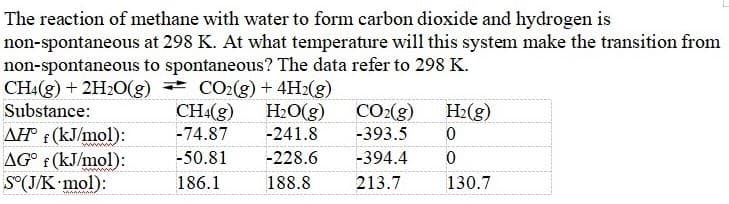 The reaction of methane with water to form carbon dioxide and hydrogen is
non-spontaneous at 298 K. At what temperature will this system make the transition from
non-spontaneous to spontaneous? The data refer to 298 K.
CH4(g) + 2H2O(g) CO2(g)+ 4H2(g)
Substance:
CH(g)
H2O(g)
CO:(g)
H2(g)
AH® ¢ (kJ/mol):
AG° f (kJ/mol):
S°(J/K mol):
-74.87
-241.8
-393.5
ww
-50.81
-228.6
-394.4
www
186.1
188.8
213.7
130.7
