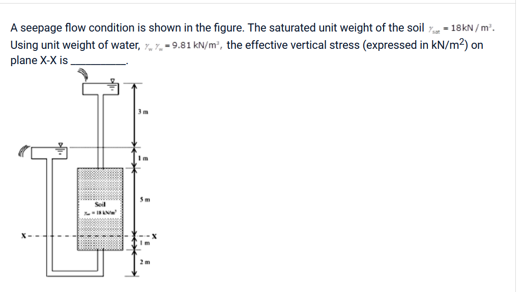 A seepage flow condition is shown in the figure. The saturated unit weight of the soil t = 18kN/m³.
Using unit weight of water, %%=9.81 kN/m³, the effective vertical stress (expressed in kN/m²) on
plane X-X is
Soil
7 = 18 kN/m²
3m
Im
5m
Im
2m