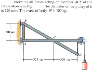 Determine all forces acting on member ACE of the
he diameter of the pulley at E
frame shown in Fig
is 120 mm. The mass of body W is 100 kg.
B
210 mm
375 mm
300 mm
