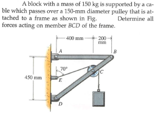 A block with a mass of 150 kg is supported by a ca-
ble which passes over a 150-mm diameter pulley that is at-
tached to a frame as shown in Fig.
forces acting on member BCD of the frame.
Determine all
-400 mm
200
mm
70°
450 mm
D.
