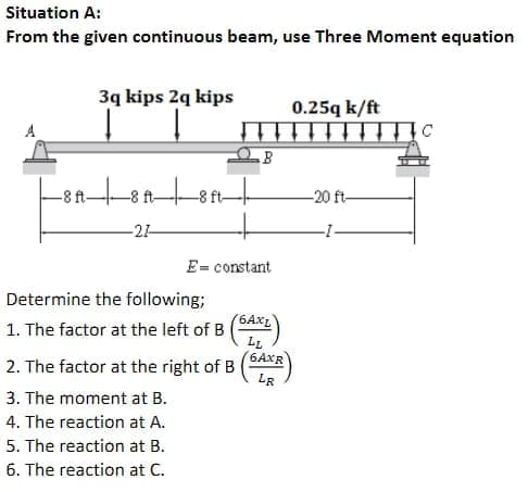 Situation A:
From the given continuous beam, use Three Moment equation
3q kips 2q kips
0.25q k/ft
-8 fL
-8 ft-
-20 ft-
-21-
E= constant
Determine the following;
(6AXL
1. The factor at the left of B
LL
6AXR
2. The factor at the right of B
LR
3. The moment at B.
4. The reaction at A.
5. The reaction at B.
6. The reaction at C.
