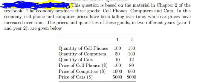 This question is based on the material in Chapter 2 of the
textbook. The economy produces three goods: Cell Phones, Computers and Cars. In this
economy, cell phone and computer prices have been falling over time, while car prices have
increased over time. The prices and quantities of these goods, in two different years (year 1
and year 2), are given below
1
2
Quantity of Cell Phones
Quantity of Computers
Quantity of Cars
Price of Cell Phones ($)
Price of Computers ($)
Price of Cars ($)
100
150
50
100
10
12
100
80
1000
600
5000 8000
