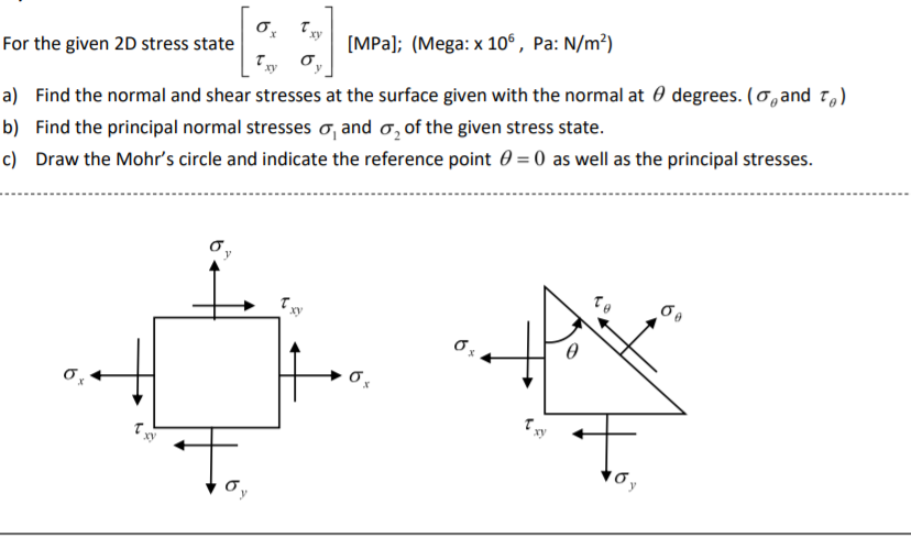 For the given 2D stress state
[MPa]; (Mega: x 106 , Pa: N/m²)
xy
a) Find the normal and shear stresses at the surface given with the normal at 0 degrees. (o,and 7,)
b) Find the principal normal stresses o, and o, of the given stress state.
c) Draw the Mohr's circle and indicate the reference point 0 = 0 as well as the principal stresses.

