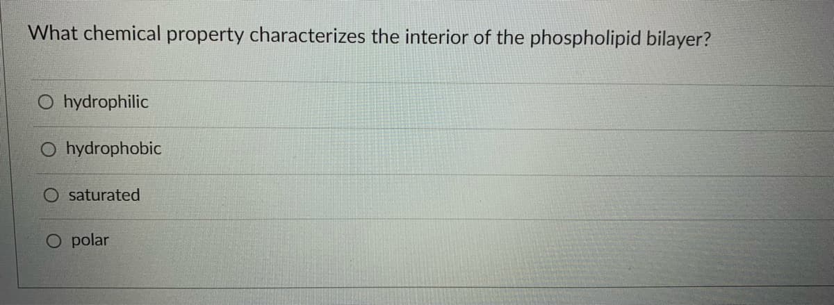 What chemical property characterizes the interior of the phospholipid bilayer?
O hydrophilic
O hydrophobic
saturated
O polar
