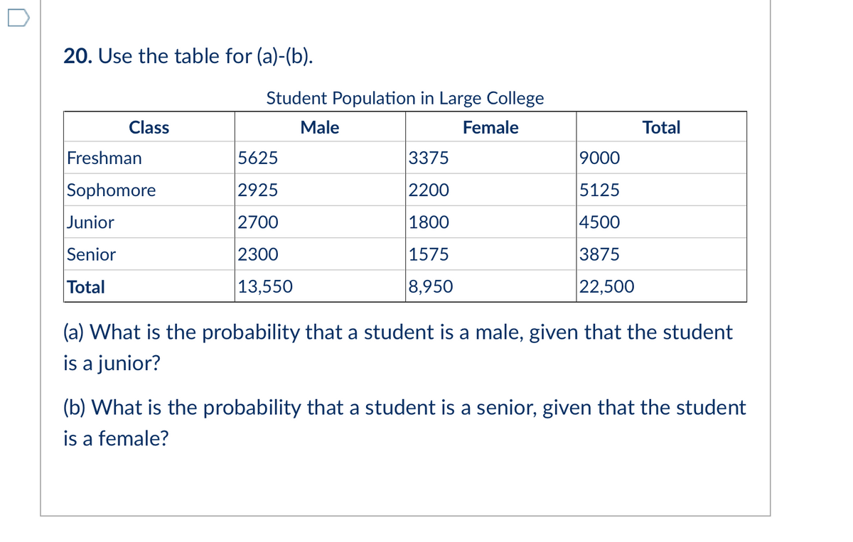 20. Use the table for (a)-(b).
Student Population in Large College
Class
Male
Female
Total
Freshman
5625
3375
9000
Sophomore
2925
2200
5125
Junior
2700
1800
4500
Senior
2300
1575
3875
Total
13,550
8,950
22,500
(a) What is the probability that a student is a male, given that the student
is a junior?
(b) What is the probability that a student is a senior, given that the student
is a female?
