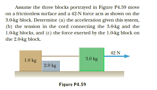Assume the three blocks portrayed in Figure P4.59 move
on a frictionless surface and a 42-N force acts as shown on the
3.0-kg block. Determine (a) the acceleration given this system,
(b) the tension in the cord connecting the 3.0-kg and the
1.0-kg blocks, and (c) the force exerted by the 1.0-kg block on
the 2.0-kg block.
42 N
3.0 kg
1.0 kg
2.0 kg
Figure P4.59
