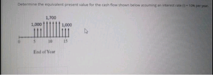 Determine the equivalent present value for the cash flow shown below assuming an interest rate ()-10% per year.
1,700
1,000
1,000
5.
10 15
End of Year
