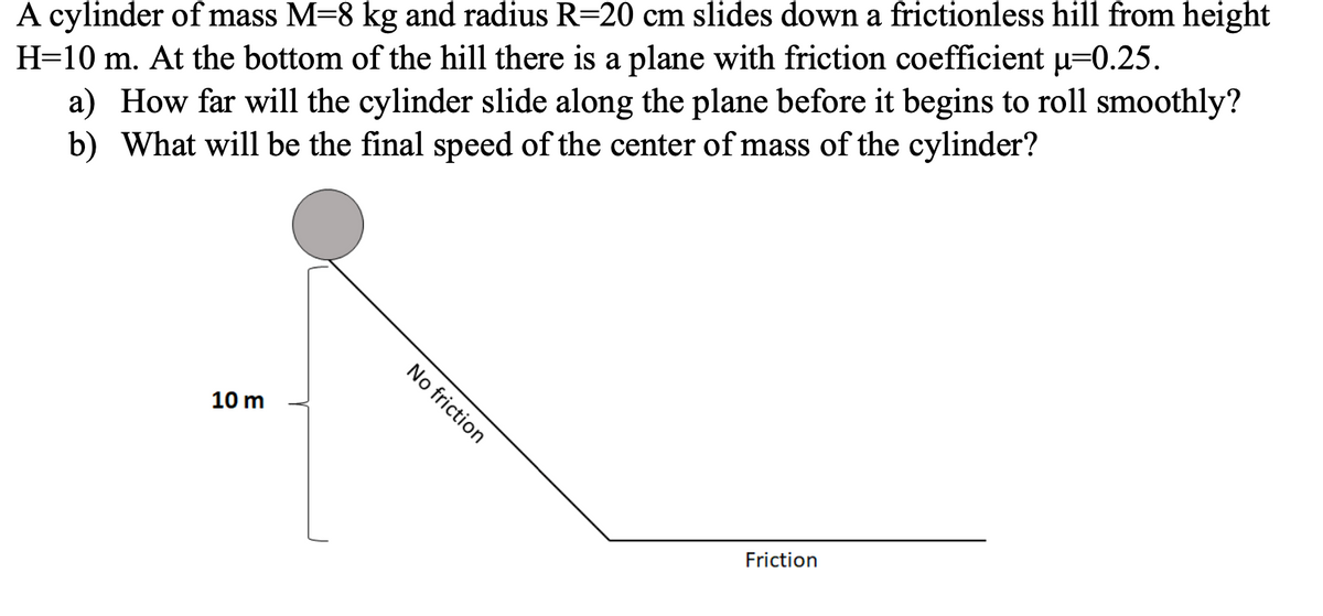 A cylinder of mass M=8 kg and radius R=20 cm slides down a frictionless hill from height
H=10 m. At the bottom of the hill there is a plane with friction coefficient u=0.25.
a) How far will the cylinder slide along the plane before it begins to roll smoothly?
b) What will be the final speed of the center of mass of the cylinder?
No friction
10 m
Friction
