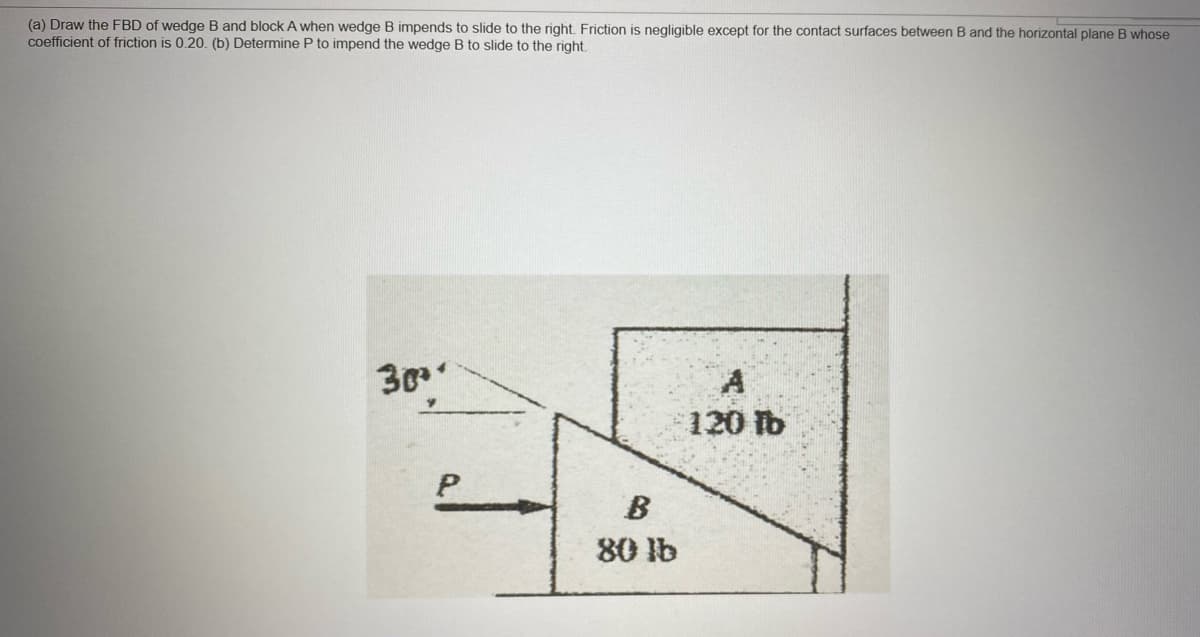 (a) Draw the FBD of wedge B and block A when wedge B impends to slide to the right. Friction is negligible except for the contact surfaces between B and the horizontal plane B whose
coefficient of friction is 0,20, (b) Determine P to impend the wedge B to slide to the right.
30
120 Tb
P
80 lb
