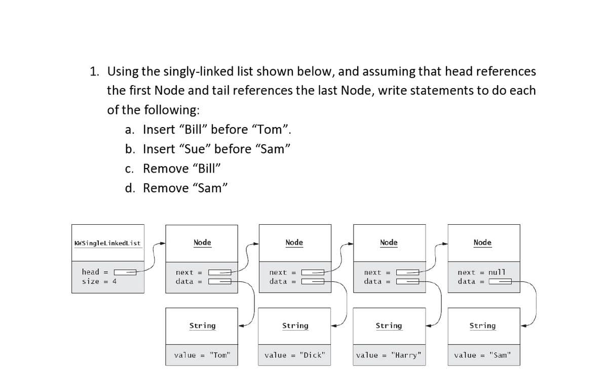 1. Using the singly-linked list shown below, and assuming that head references
the first Node and tail references the last Node, write statements to do each
of the following:
a. Insert "Bill" before "Tom".
b. Insert "Sue" before "Sam"
c. Remove "Bill"
d. Remove "Sam"
KWSinglelinkedList
Node
Node
Node
Node
head =
size = 4
next = null
data =
next =
next =
next =
data =
data =
data =
String
String
String
String
value = "Tom"
value = "Dick"
value = "Harry"
value = "Sam"
