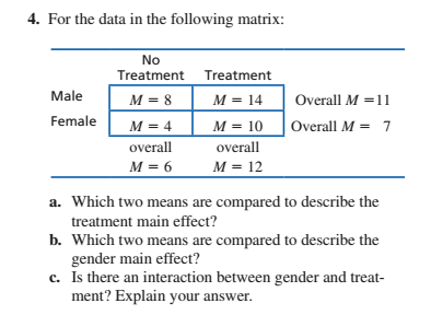 4. For the data in the following matrix:
No
Treatment Treatment
Male
м 3D8
M = 10
M = 4
M = 14
Overall M =11
Female
Overall M = 7
overall
overall
м -6
M = 12
a. Which two means are compared to describe the
treatment main effect?
b. Which two means are compared to describe the
gender main effect?
c. Is there an interaction between gender and treat-
ment? Explain your answer.

