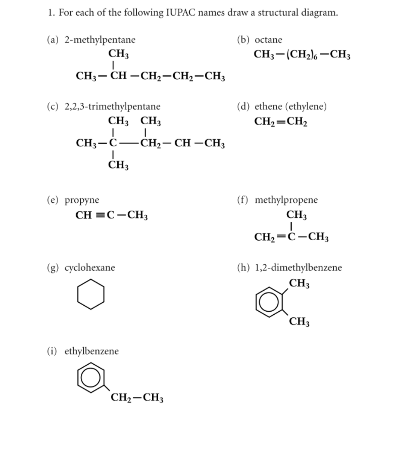 1. For each of the following IUPAC names draw a structural diagram.
(a) 2-methylpentane
CH3
(b) octane
CH3-(CH2)6–CH3
CH3- CH –CH2-CH2-CH3
(c) 2,2,3-trimethylpentane
(d) ethene (ethylene)
CH3 CH3
CH2=CH2
CH3 — С —CH;— CH —СCH;
CH3
(е) propyne
CH =C-CH3
(f) methylpropene
CH3
CH2=C-CH3
(g) cyclohexane
(h) 1,2-dimethylbenzene
CH3
CH3
(i) ethylbenzene
CH2-CH3
