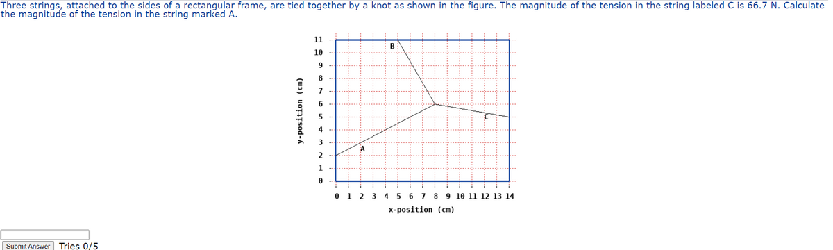 Three strings, attached to the sides of a rectangular frame, are tied together by a knot as shown in the figure. The magnitude of the tension in the string labeled C is 66.7 N. Calculate
the magnitude of the tension in the string marked A.
Submit Answer Tries 0/5
y-position (cm)
11
10
B
9
8
7
6
5
4
3
A
2
1
0
0 1 2 3 4 5 6 7 8 9 10 11 12 13 14
x-position (cm)