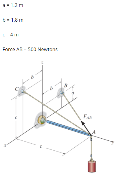 a = 1.2 m
b = 1.8 m
c = 4 m
Force AB = 500 Newtons
-6
В
FAB
