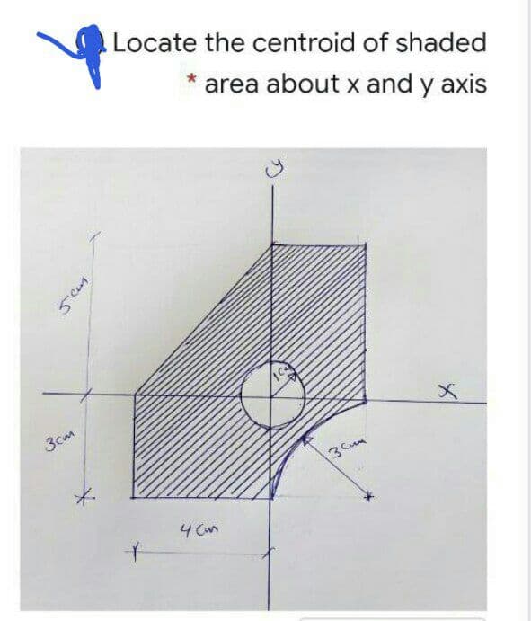 A Locate the centroid of shaded
area about x and y axis
3cm
3Cum
4 Cm
