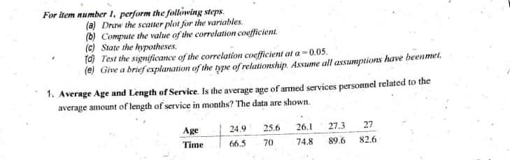 For item number 1, perform the following steps.
(a) Draw the scatter plot for the variables.
(b) Compute the value of the correlation coefficient.
(c) State the hypotheses.
T0) Test the significance of the correlation coefficient at a = 0.05.
(e) Give a brief explanation of the type of relationship. Assume all assumptions have beenmet,
1. Average Age and Length of Service. Is the average age of armed services personnel related to the
average amount of length of service in months? The data are shown.
Age
24.9
25.6
26.1
27.3
27
Time
66.5
70
74.8
89.6
82.6
