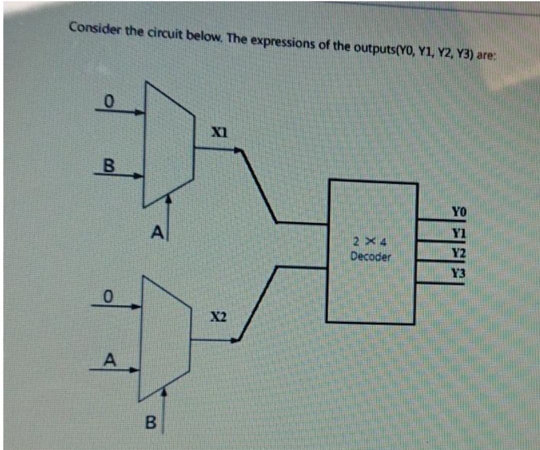 Consider the circuit below. The expressions of the outputs(YO, Y1, Y2, Y3) are:
0
X1
YO
Y2
Y3
B
0
A
A
B
X2
2X4
Decoder