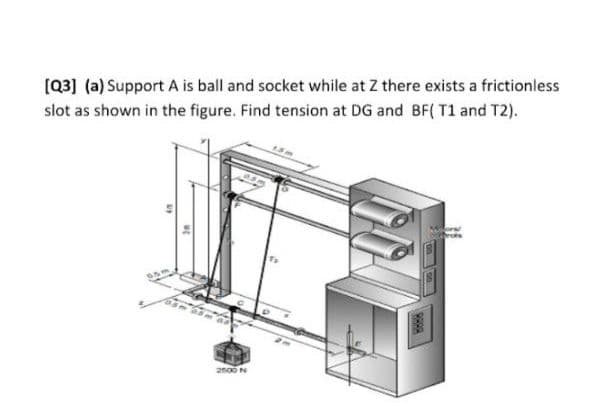 [Q3] (a) Support A is ball and socket while at Z there exists a frictionless
slot as shown in the figure. Find tension at DG and BF( T1 and T2).
2n00 N
