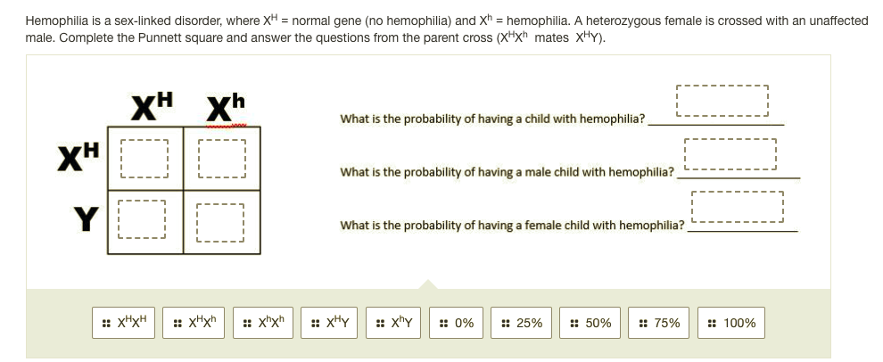 Hemophilia is a sex-linked disorder, where XH = normal gene (no hemophilia) and Xh = hemophilia. A heterozygous female is crossed with an unaffected
male. Complete the Punnett square and answer the questions from the parent cross (X#xh mates XHY).
XH xh
What is the probability of having a child with hemophilia?
What is the probability of having a male child with hemophilia?
Y
What is the probability of having a female child with hemophilia?
: xHxh
: x*xh
: xHy
: xhY
:: 0%
:: 25%
:: 50%
:: 75%
:: 100%

