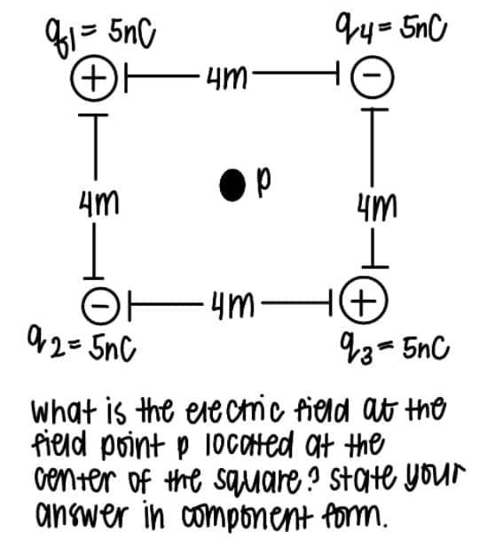 -Wh -
(+E4m-
T
Am
OF4m-
a2=5nC
+)
93- 5nC
What is the elecric field at the
fieid point p 10ocOHed at the
center of the sauare ? State your
answer in compbnent form.
