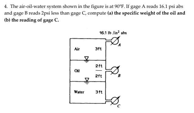 4. The air-oil-water system shown in the figure is at 90°F. If gage A reads 16.1 psi abs
and gage B reads 2psi less than gage C, compute (a) the specific weight of the oil and
(b) the reading of gage C.
16.1 Ib /in? abs
Air
3ft
2ft
Oil
2ft
Water
3ft
