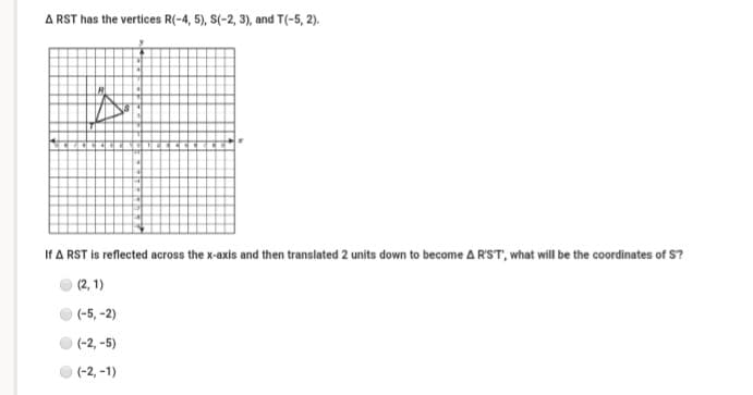 A RST has the vertices R(-4, 5), S(-2, 3), and T(-5, 2).
If A RST is reflected across the x-axis and then translated 2 units down to become A R'ST, what will be the coordinates of S?
(2, 1)
(-5, -2)
(-2, -5)
(-2, -1)
