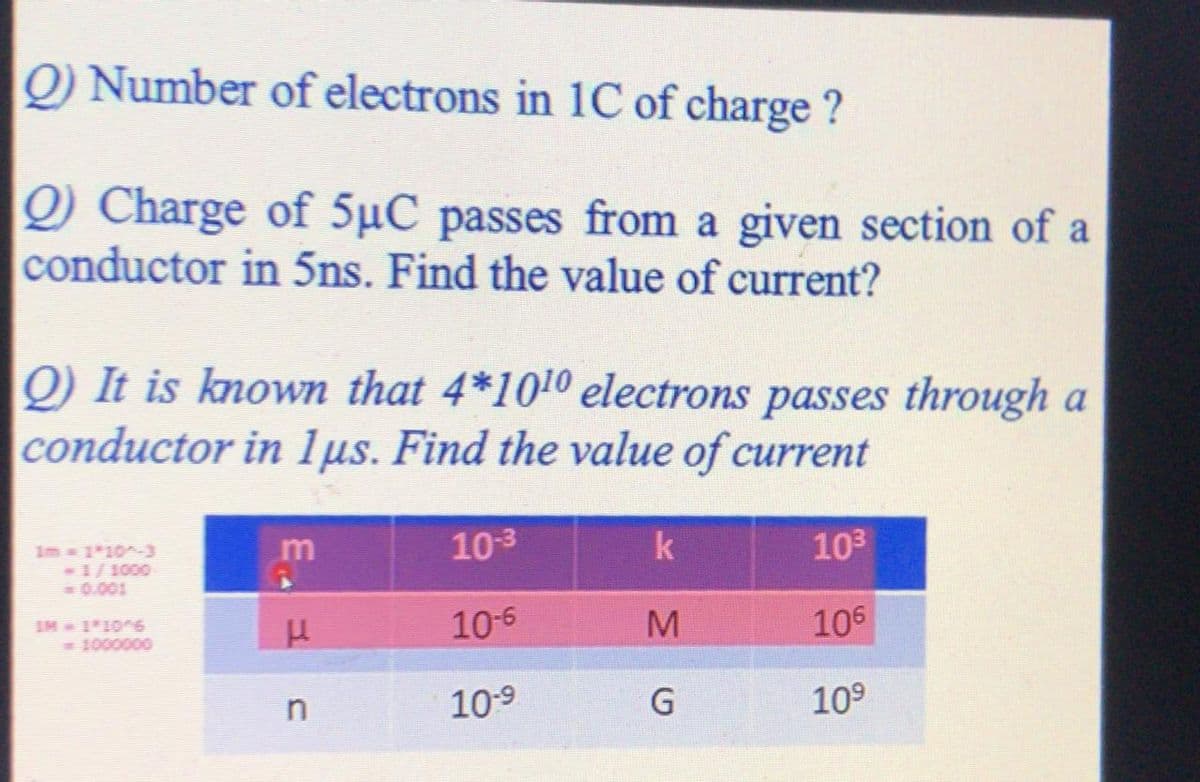 0) Number of electrons in 1C of charge ?
O Charge of 5µC passes from a given section of a
conductor in 5ns. Find the value of current?
Q) It is known that 4*1010 electrons passes through a
conductor in 1us. Find the value of current
103
k
103
Im = 1*10-3
-1/1000
0.001
IM 1 10 6
-1000000
10-6
M
106
109
G
109
