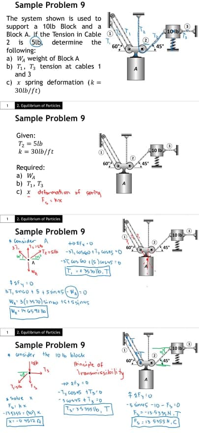 Sample Problem 9
The system shown is used to
support a 10lb Block and a
Block A. If the Tension in Cable O
2 is 5lb,
following:
a) WA weight of Block A
b) T, T3 tension at cables 1
and 3
10-lb
determine the T
60
45
c) x spring deformation (k =
30lb/ft)
2. Equilibrium of Particles
Sample Problem 9
Given:
T2 = 5lb
k = 30lb/ft
A10 Ib
60"
45
Required:
a) WA
b) T,, T3
c) x deformation of sering
2. Equilibrium of Particles
Sample Problem 9
* Consider A
31.
10 lb
60
45
-ST, cos 6o 1(5 )ws450
T :: 357o lb. T
3T, sınco + 54 5 sin a5-w-o
W, 3(1570)sinwo 1545sinus
W 14 6592 lo
2. Equilibrium of Particles
Sample Problem 9
* Consider the 10 l6 block
Principle of
Transomissibility
10 lb
60
45
-1, cos4s 1T30
1 Solve x
-5 sinys -10 - Fg:0
Fg= -15-535 N.T
F: 13 535S N,C
Tyi35 395 1b, T
-135355 : () *
x-0 4512 4
