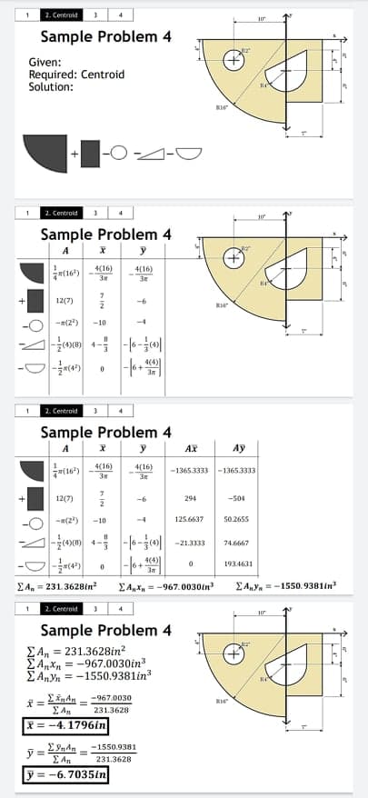 2. Centroid
Sample Problem 4
Given:
Required: Centroid
Solution:
2. Centroid
1
Sample Problem 4
A
y
4(16)
-(16)
4(16)
3
12(7)
-6
-(2)
-10
-4
2. Centroid
Sample Problem 4
y
A
Ax
Ay
4(16)
4(16)
3
-13653333 -13653333
3
12(7)
-6
294
-504
-(2)
-10
-4
125.6637
50.2655
-21.3333
74.6667
4(4)]
+1
193.4631
£A, = 231.3628in
£A,X, =-967.0030in
£A„Y, =-1550.9381in
2. Centroid
Sample Problem 4
EA, = 231.3628in?
EA,Xn = -967.0030in
EA,Yn = -1550.9381in
-967.0030
RIE
E An
X = -4. 1796in
231.3628
-1550.9381
y =
E An
231.3628
y = -6. 7035in

