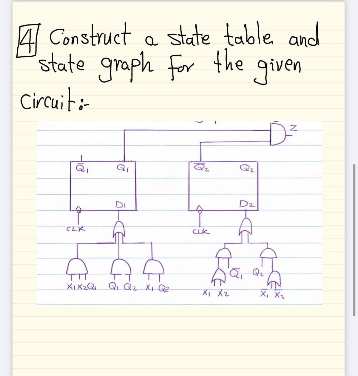 A Construct a state table and
四
state graph for the
Circuit:
given
Qz
Q2
Qi
Qi
D2
Di
CLK
CiK
Q Qz
XI X2Q
Qi Qz Xi Qz
X, Xz
X, X
