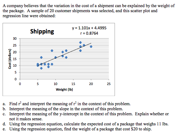 A company believes that the variation in the cost of a shipment can be explained by the weight of
the package. A sample of 20 customer shipments was selected, and this scatter plot and
regression line were obtained:
Shipping
y = 1.101x + 4.4995
r= 0.8764
30
25
20
15
10
5
10
15
20
25
Weight (Ib)
a. Find r' and interpret the meaning of r in the context of this problem.
b. Interpret the meaning of the slope in the context of this problem.
c. Interpret the meaning of the y-intercept in the context of this problem. Explain whether or
not it makes sense.
d. Using the regression equation, calculate the expected cost of a package that weighs 11 lbs.
e. Using the regression equation, find the weight of a package that cost $20 to ship.
Cost (dollars)
