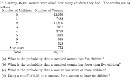 In a survey 46,197 women were asked how many children they had. The results are as
follows:
Number of Children Number of Women
12,576
1
7433
2
11,296
7087
3
4
3779
1813
6
918
7
523
8 or more
Total
772
46,197
(a) What is the probability that a sampled woman has five children?
(b) What is the probability that a sampled woman has fewer than five children?
(c) What is the probability that a woman has seven or more children?
(d) Using a cutoff of 0.05, it is umusual for a woman to have no children?
