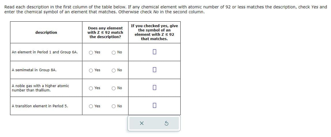 Read each description in the first column of the table below. If any chemical element with atomic number of 92 or less matches the description, check Yes and
enter the chemical symbol of an element that matches. Otherwise check No in the second column.
description
An element in Period 1 and Group 6A.
A semimetal in Group 8A.
A noble gas with a higher atomic
number than thallium.
A transition element in Period 5.
Does any element
with Z ≤ 92 match
the description?
Yes
O Yes
Yes
Ⓒ Yes
O No
O No
O No
No
If you checked yes, give
the symbol of an
element with Z ≤ 92
that matches.
0
X
0
||
U